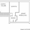 secondo piano